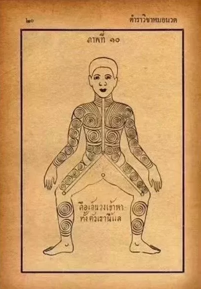 Uncovering Dragon Tendon Massage: The Modern Miraculous Effects of an Ancient Therapy